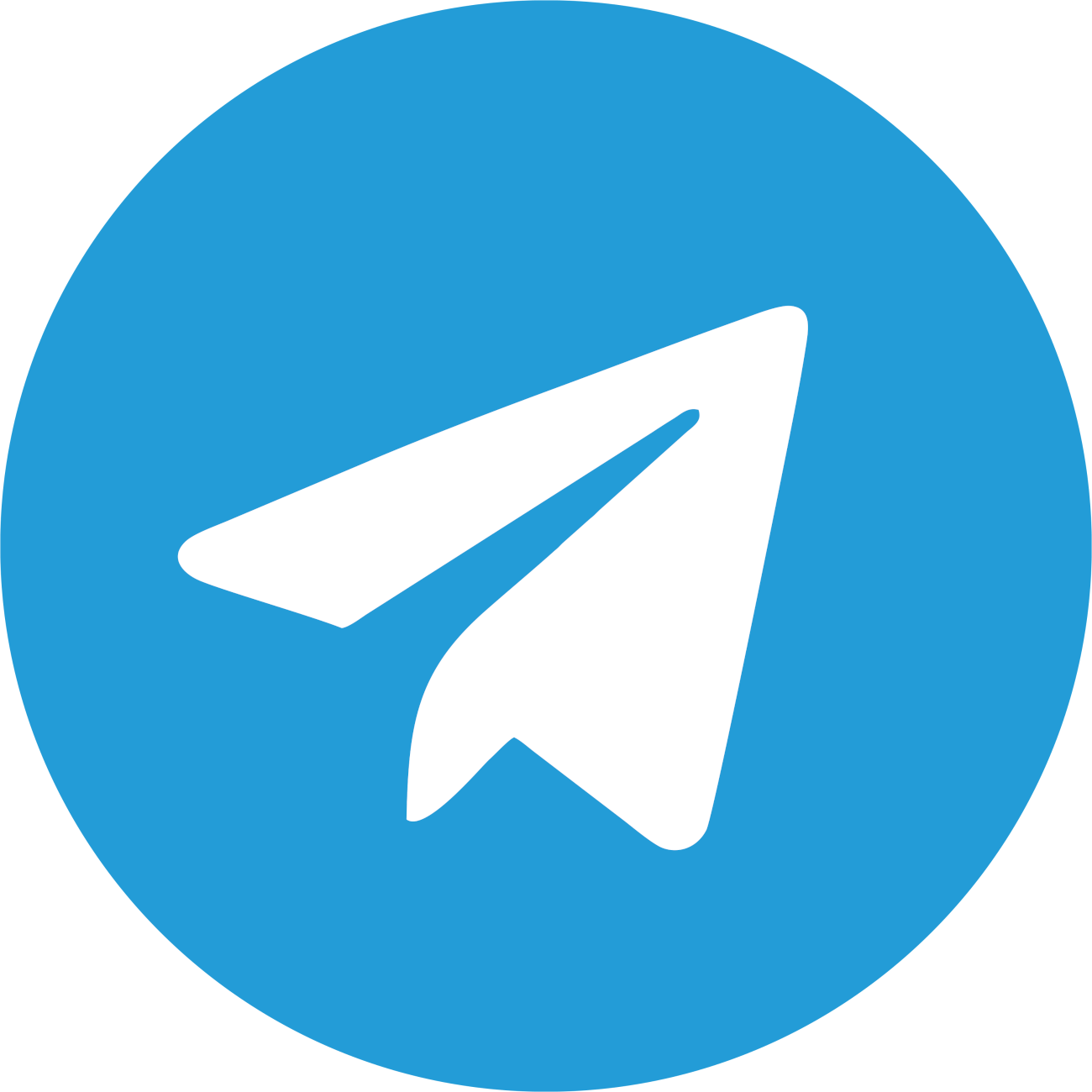 telegram dating